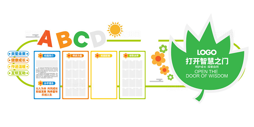 创意卡通幼儿园简介校园文化建设幼儿园文化墙
