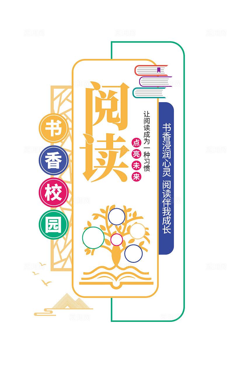 书香校园中小学卡通读书吧阅读文化墙