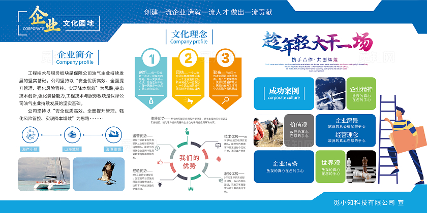 几何科技企业文化墙公司简介荣誉形象墙展板