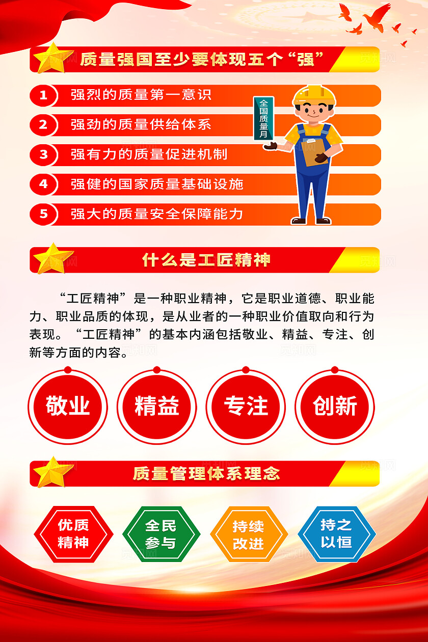 简单大气红色党建2025年全国质量月宣传海报