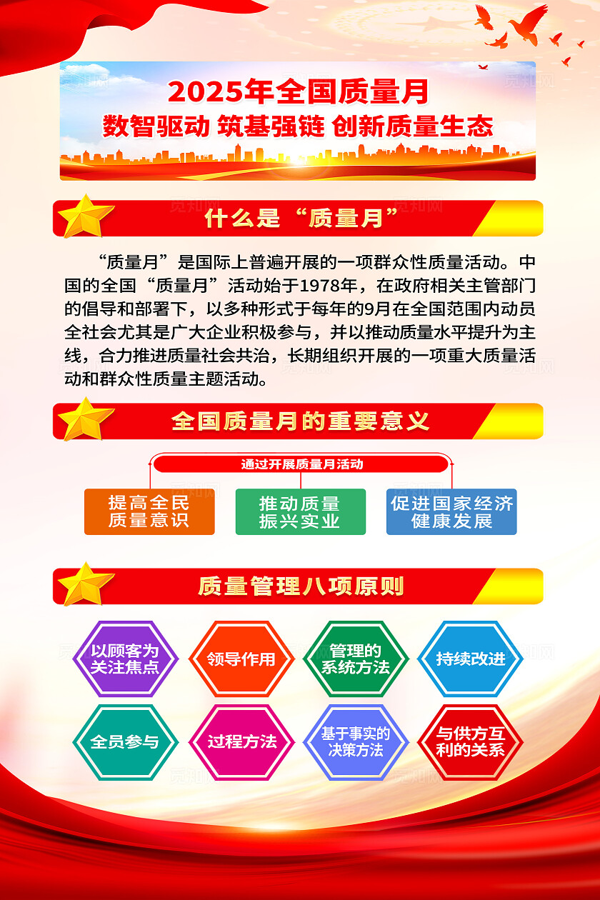 简单大气红色党建2025年全国质量月宣传海报