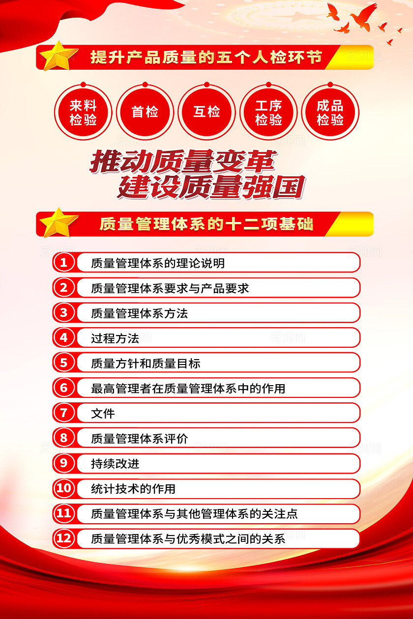 简单大气红色党建2025年全国质量月宣传海报