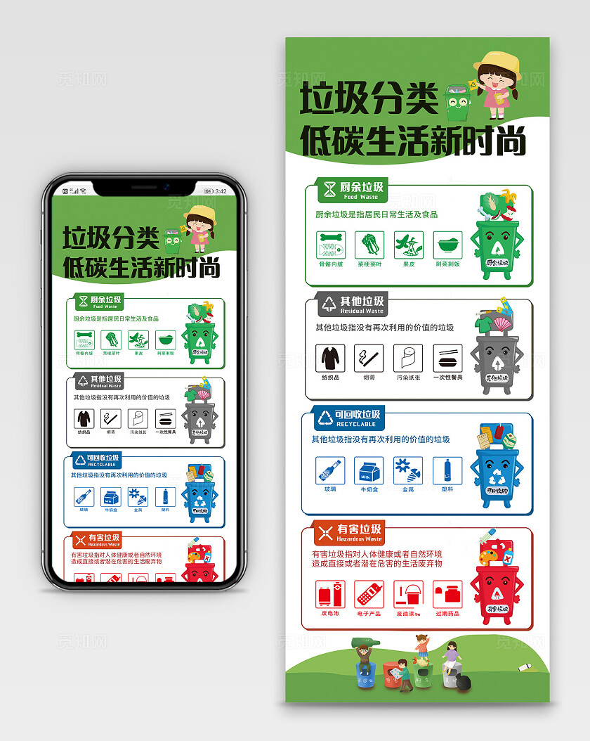 绿色简约垃圾分类手机长图宣传
