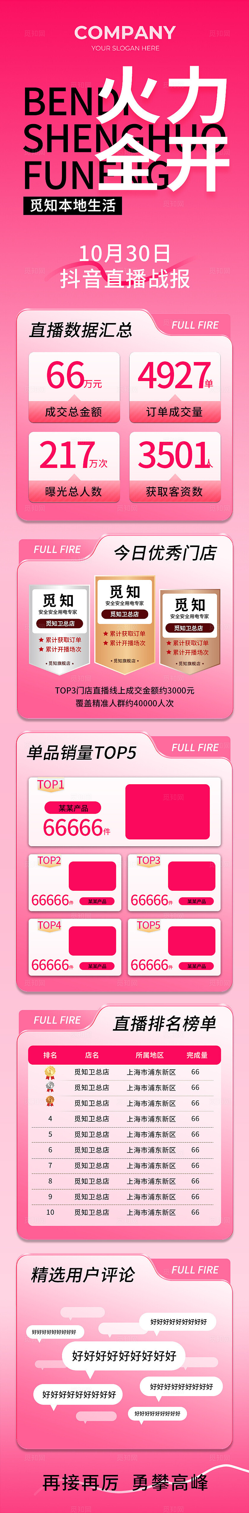 粉色简约业绩战报手机长图宣传