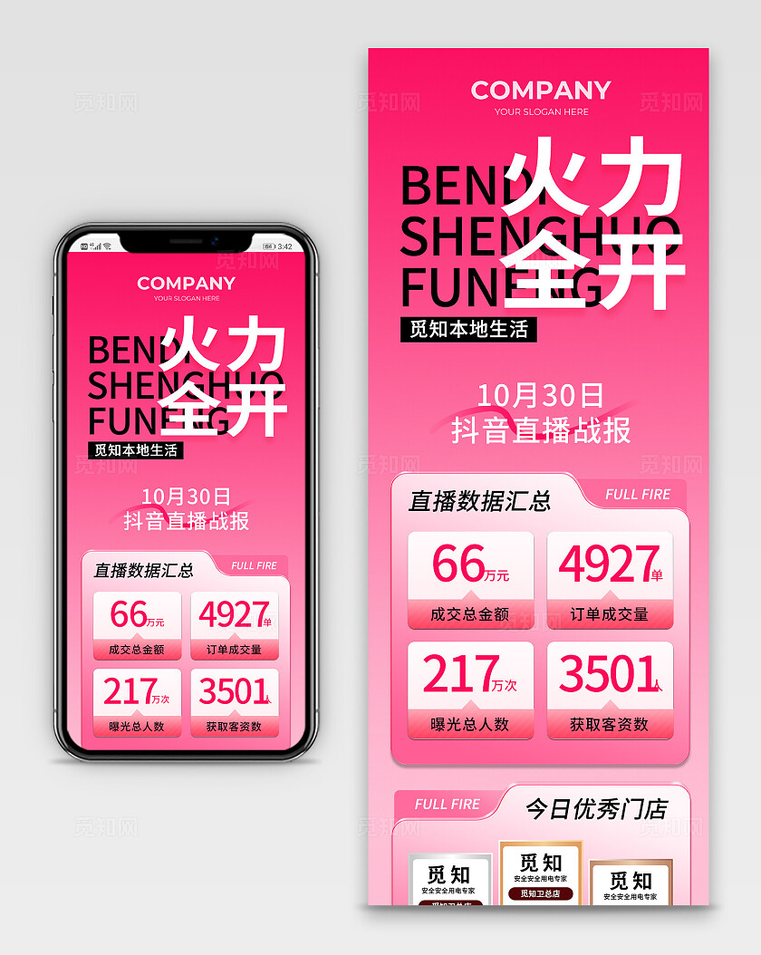 粉色简约业绩战报手机长图宣传