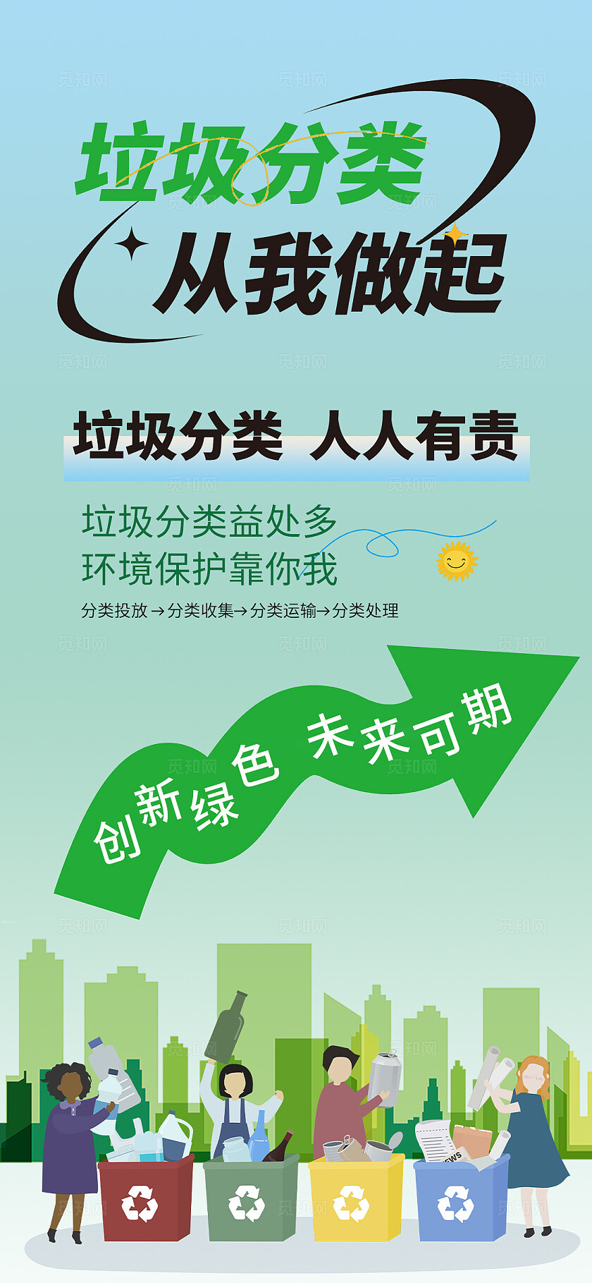 绿色简约垃圾分类手机海报宣传
