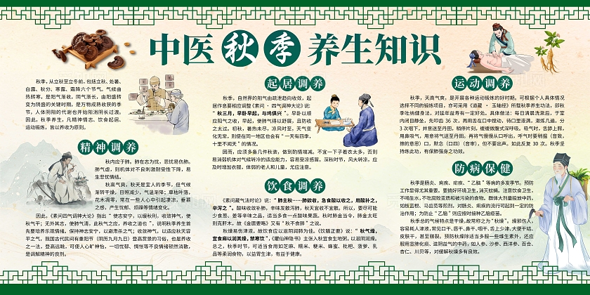 绿色中国风中医秋季养生宣传栏秋天秋季养生宣传栏