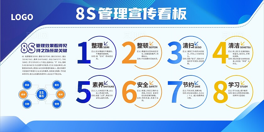 8S管理系统