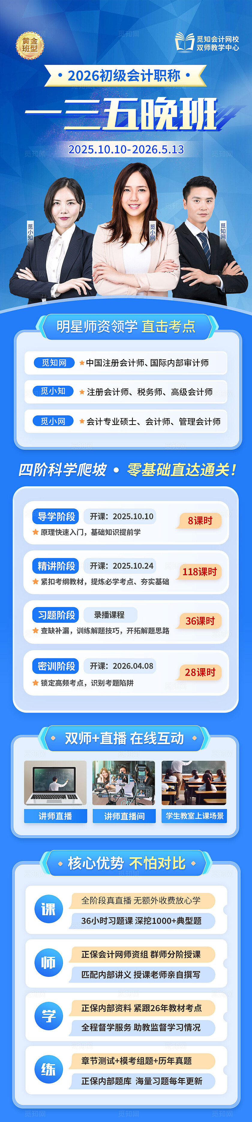 蓝色科技感手机长图初级会计班手机长图辅导机构宣传