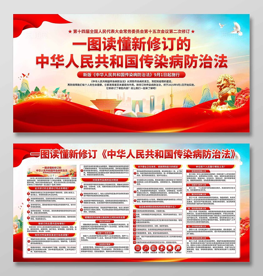 传染病防治法展板