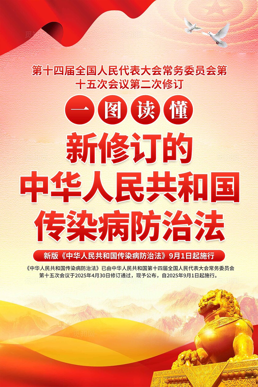 传染病防治法海报
