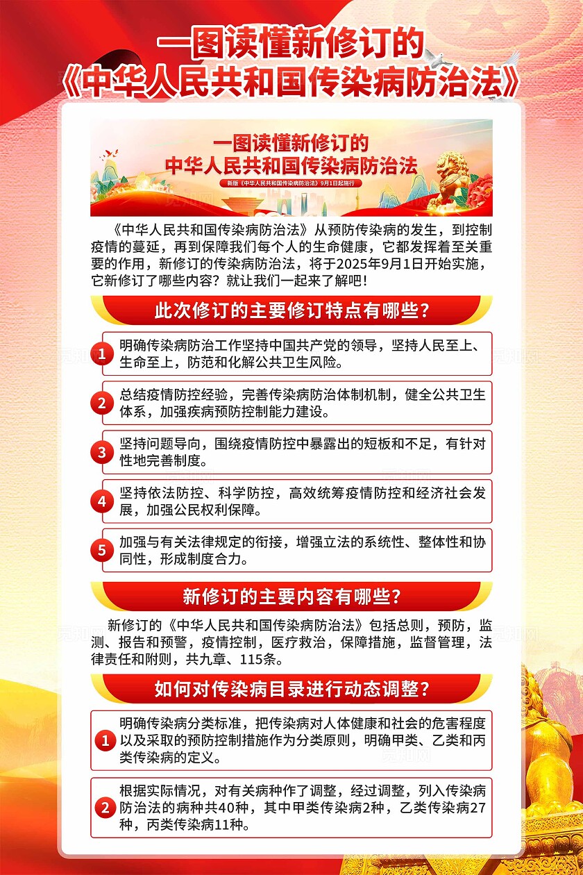 传染病防治法海报