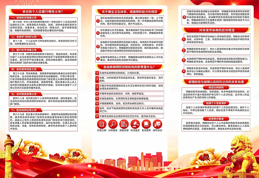 传染病防治法三折页