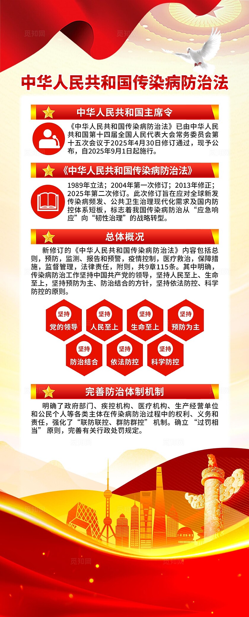 传染病防治法易拉宝