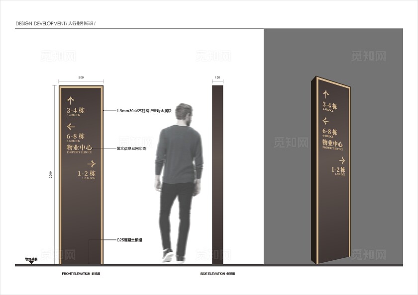 人行指引标识导视牌