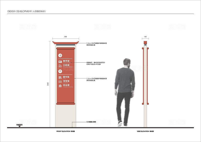 人行指引标识导视牌