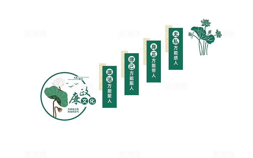 廉政楼梯文化墙宣传标语