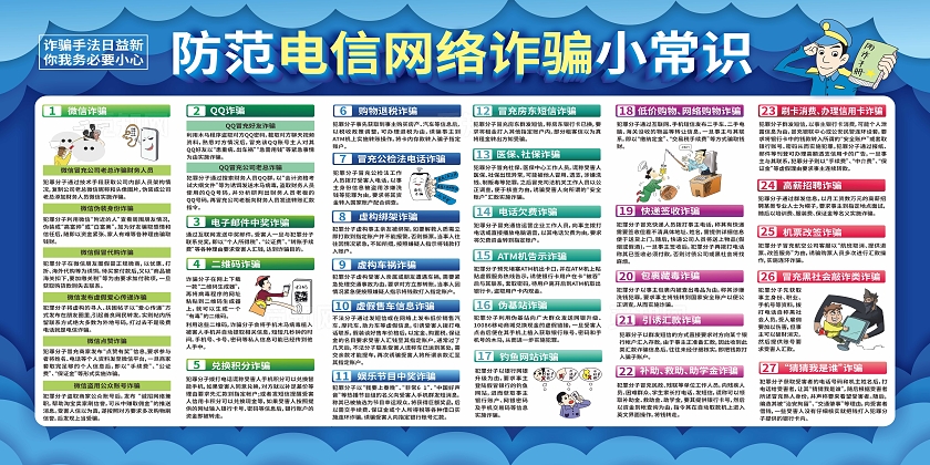 防范电信诈骗网络诈骗宣传科普宣传栏展板