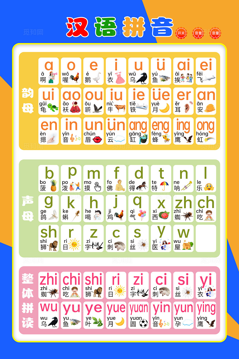 蓝色卡通汉语拼音字母宣传海报口诀表