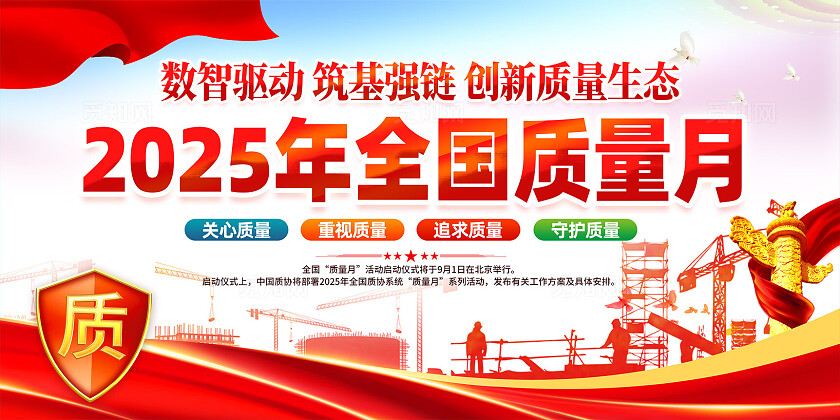 2025年全国质量月展板