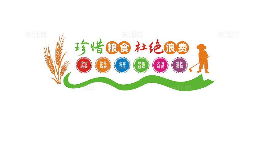 食堂餐厅文化墙形象墙宣传标语