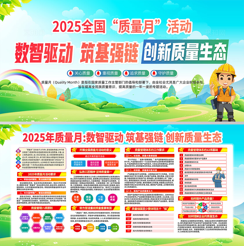 2025年全国质量月展板