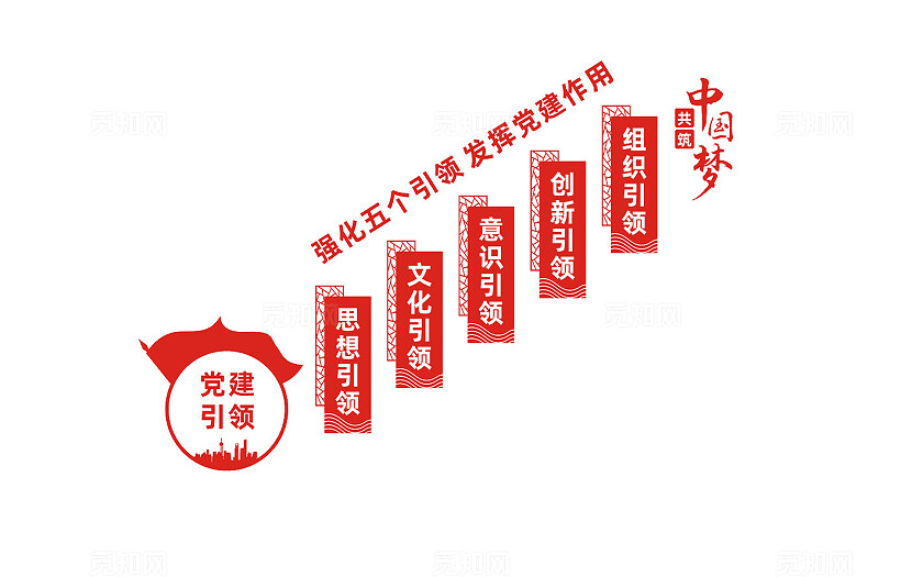 五个引领党建楼梯文化墙标语