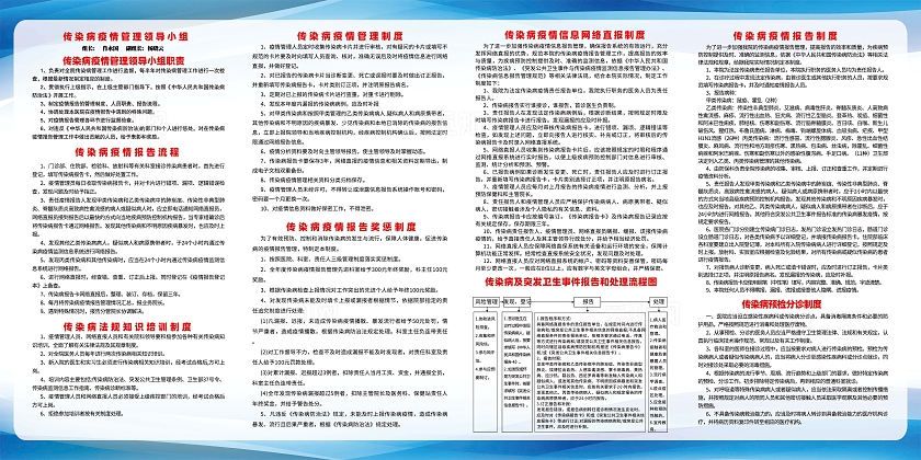 传染病管理制度展板