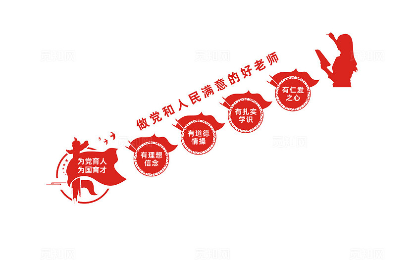 学校党建文化墙楼梯文化墙