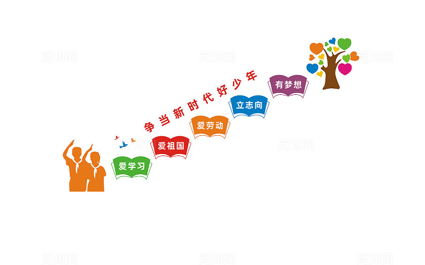 校园学校楼梯文化墙标语