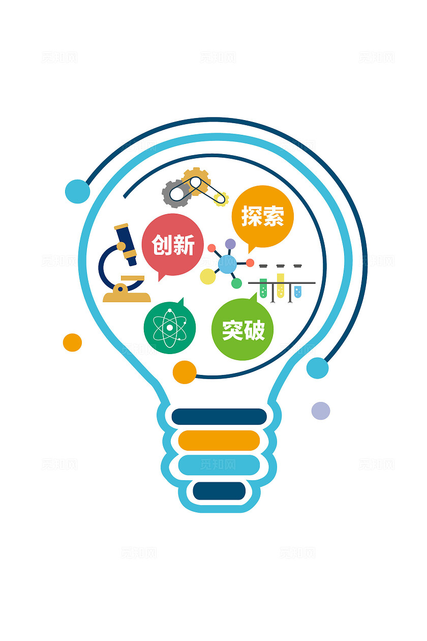 创意灯形状科学实验室文化墙