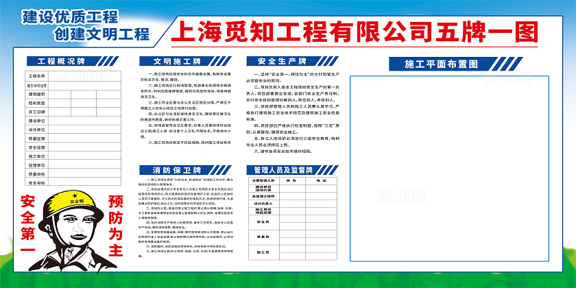 建筑施工工地五牌一图