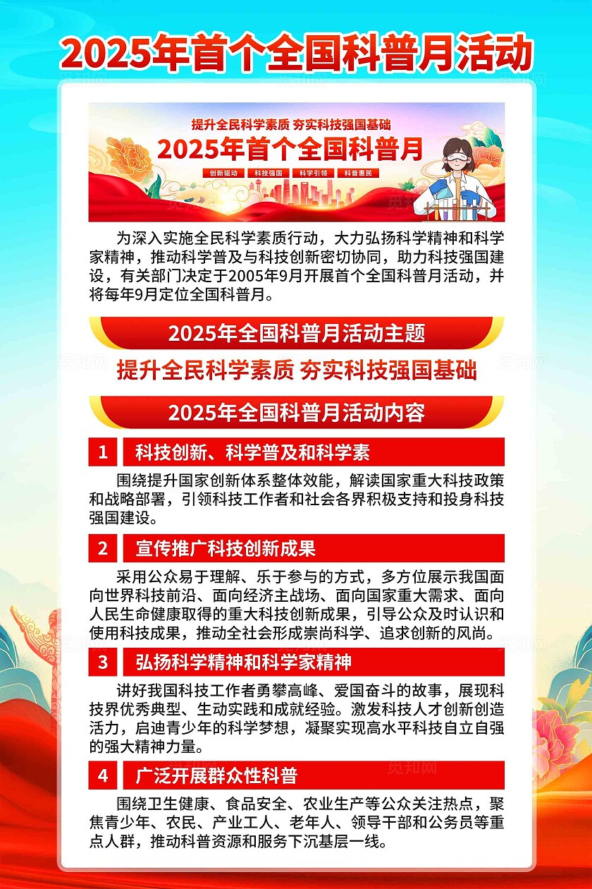 全国科普月海报