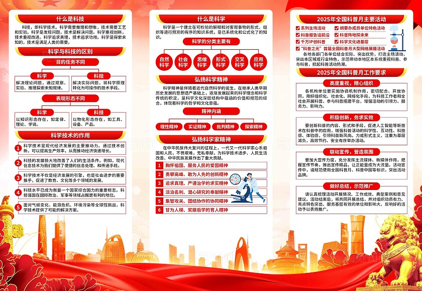 全国科普月三折页