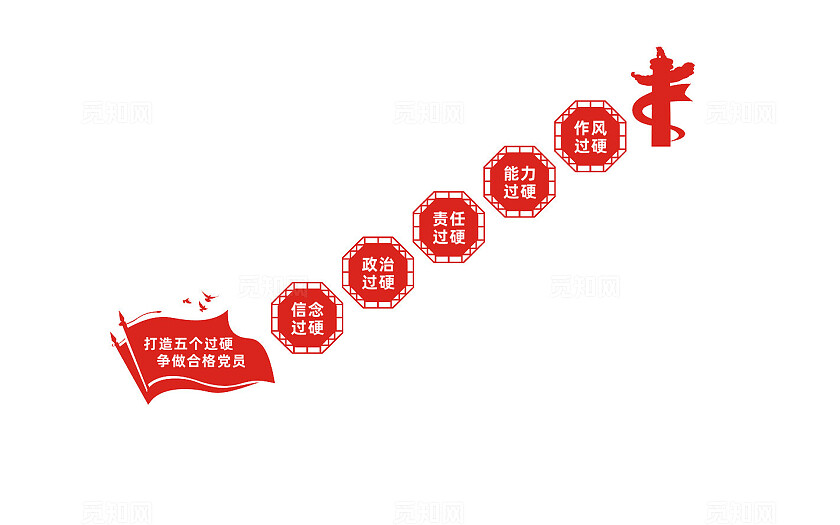 五个过硬党员楼梯文化墙