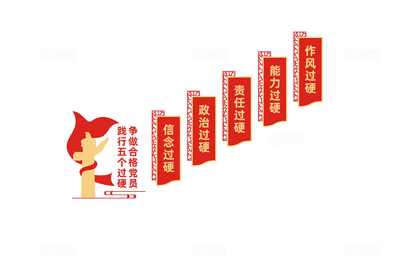 党建楼梯五个过硬文化墙