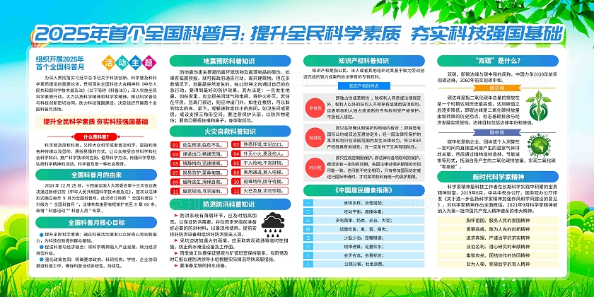 2025年全国科普月活动主题宣传全国科普月宣传展板