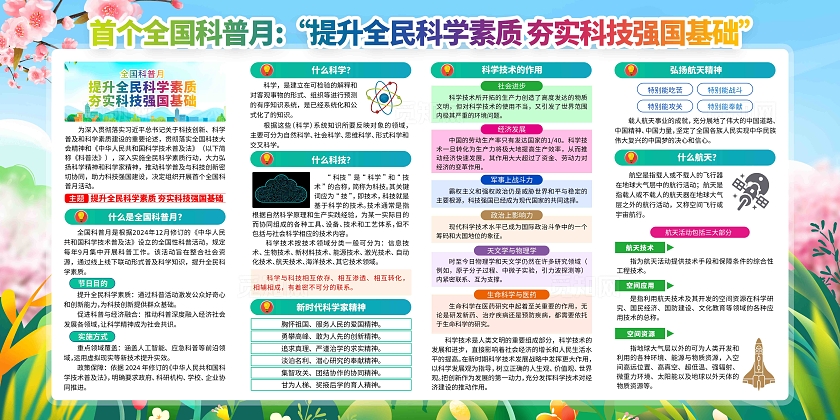 开展2025年首个全国科普月宣传栏展板