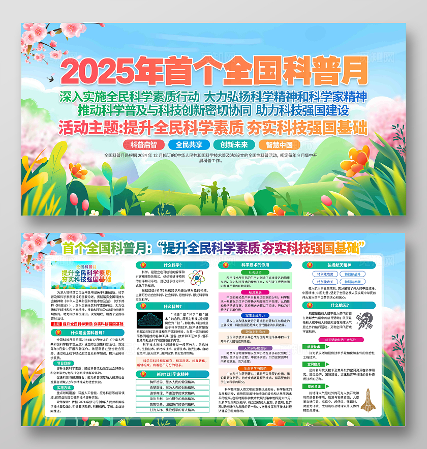 开展2025年首个全国科普月宣传栏展板