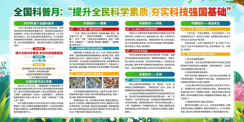 清新2025年全国科普月活动宣传栏全国科普月主题展板