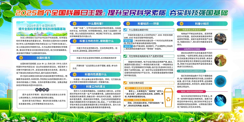 开展2025年首个全国科普月宣传栏全国科普月展板
