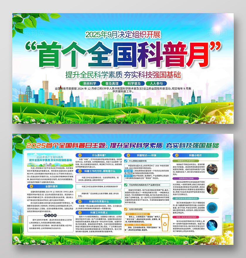 开展2025年首个全国科普月宣传栏全国科普月展板