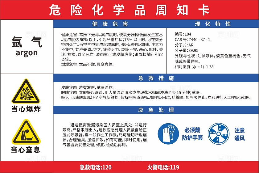 职业病危害告知卡