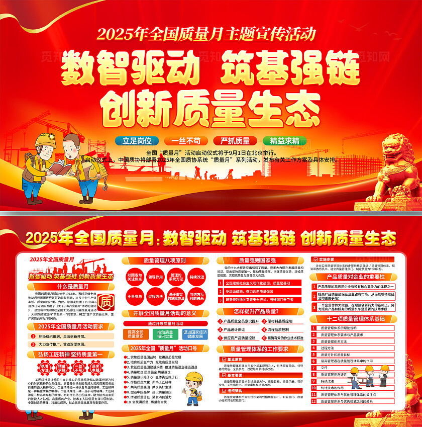 2025年全国质量月活动宣传栏科普