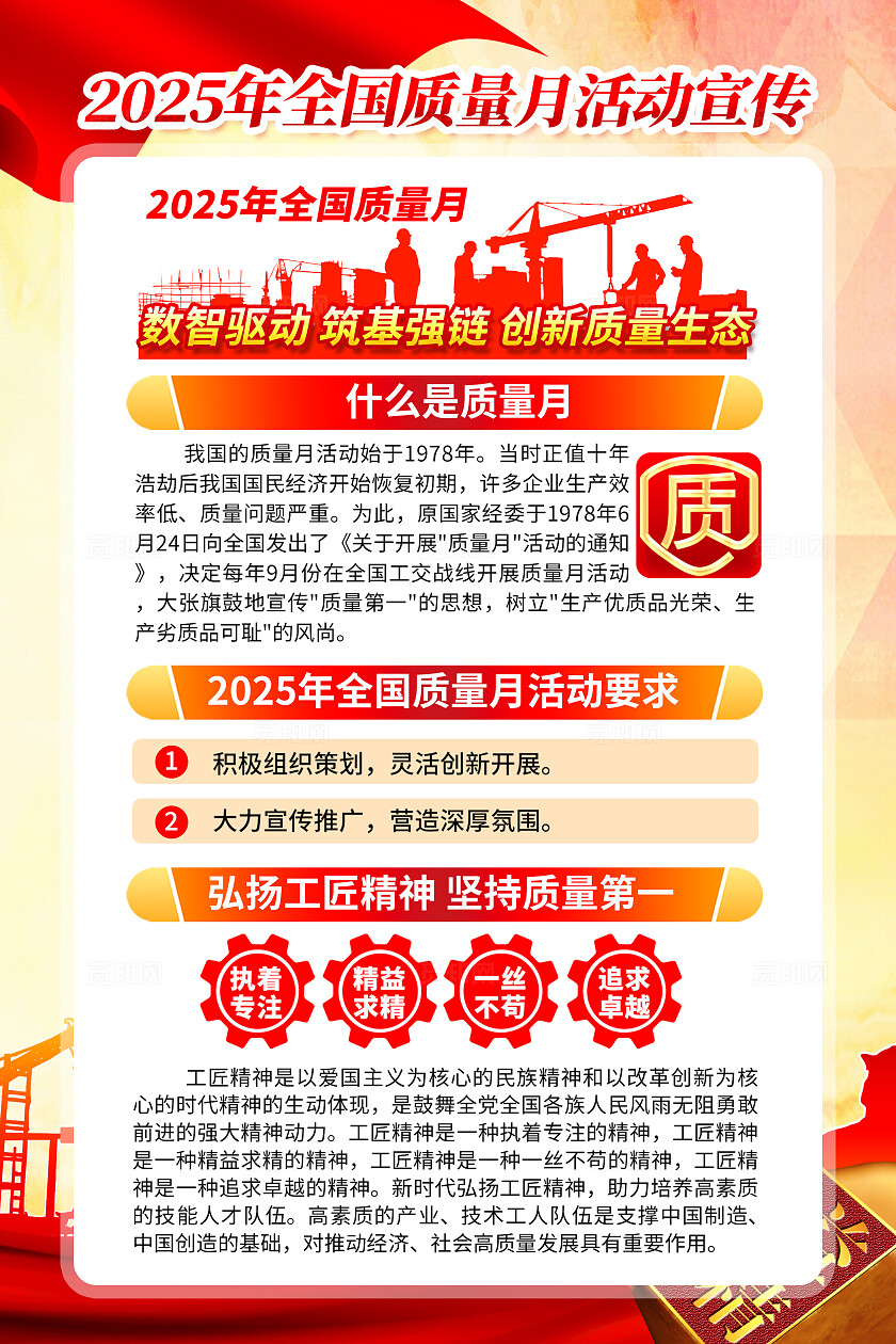 2025年全国质量月活动海报