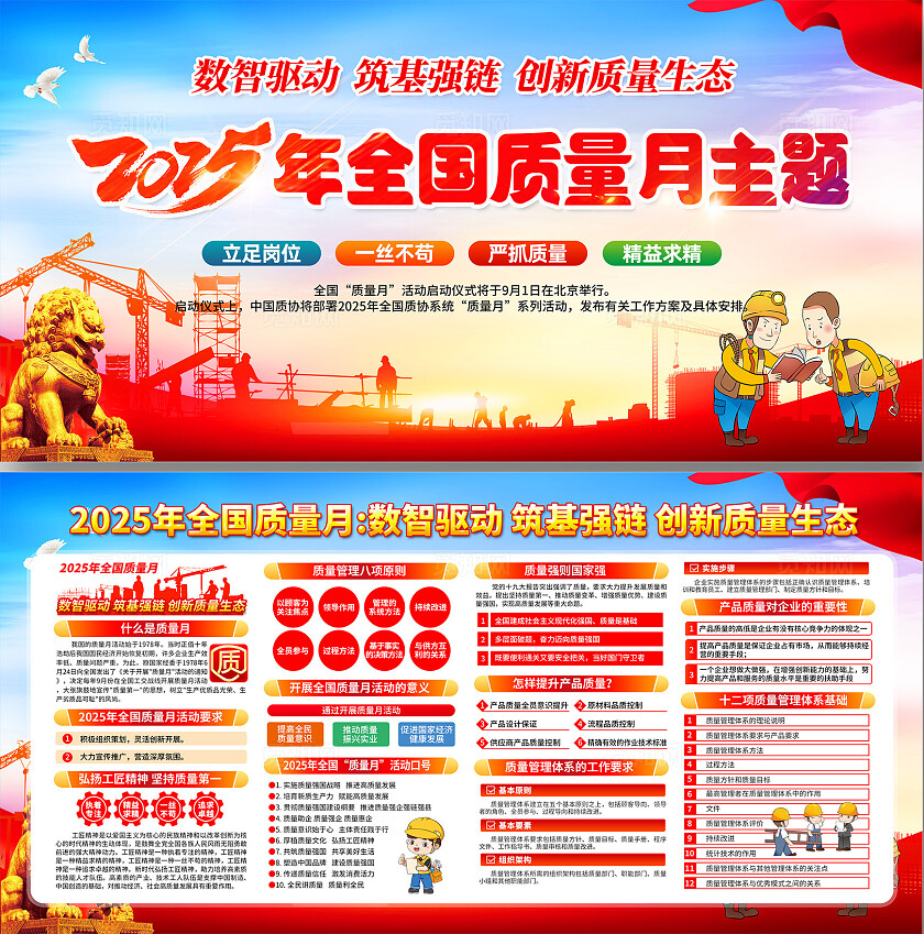 2025年全国质量月活动宣传栏科普