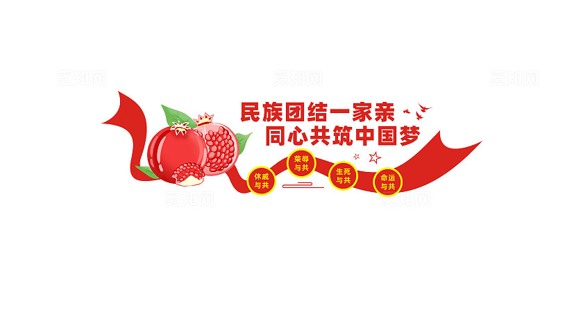 石榴籽精神民族团结文化墙形象墙