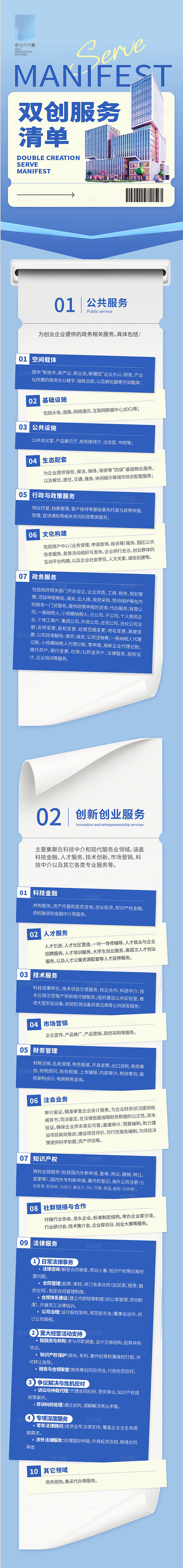 地产公众号双创服务清单创意长图