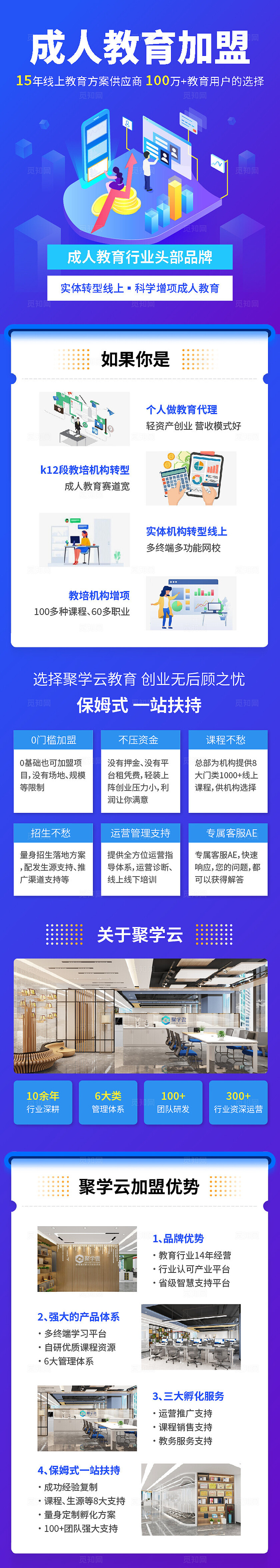 蓝色简约成人教育网校平台招商落地页