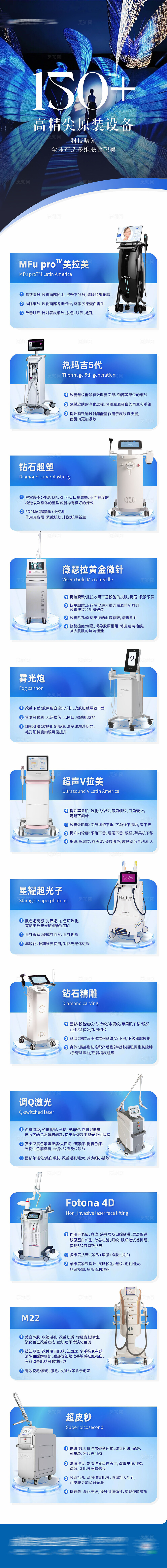 医美仪器装备功效长图创意海报